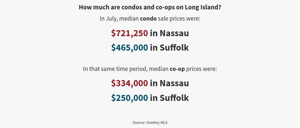 number-ticker visualization