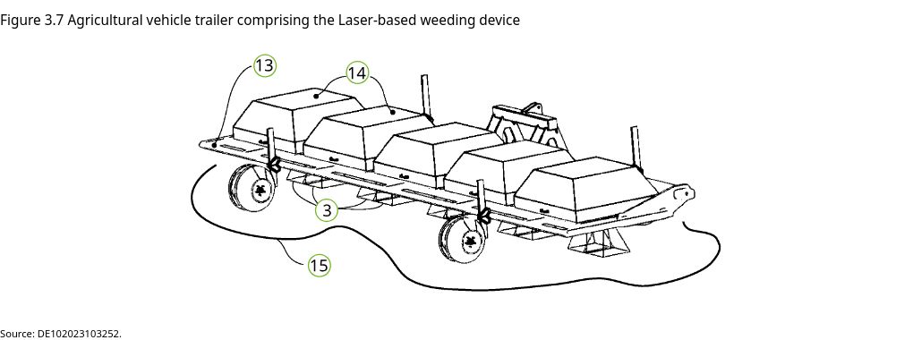 interactive diagram visualization