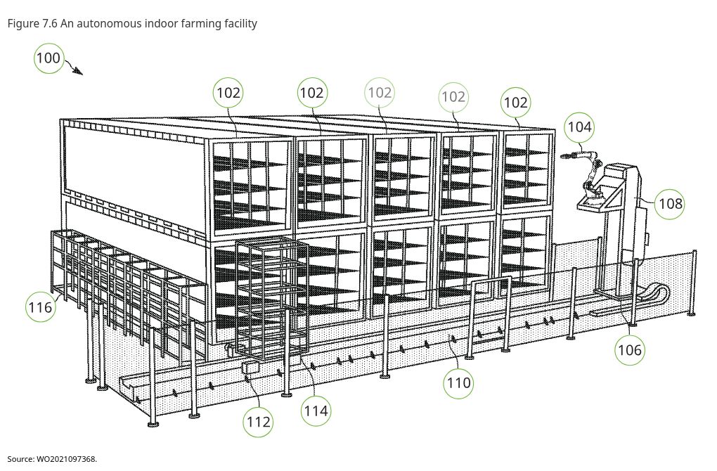 interactive diagram visualization