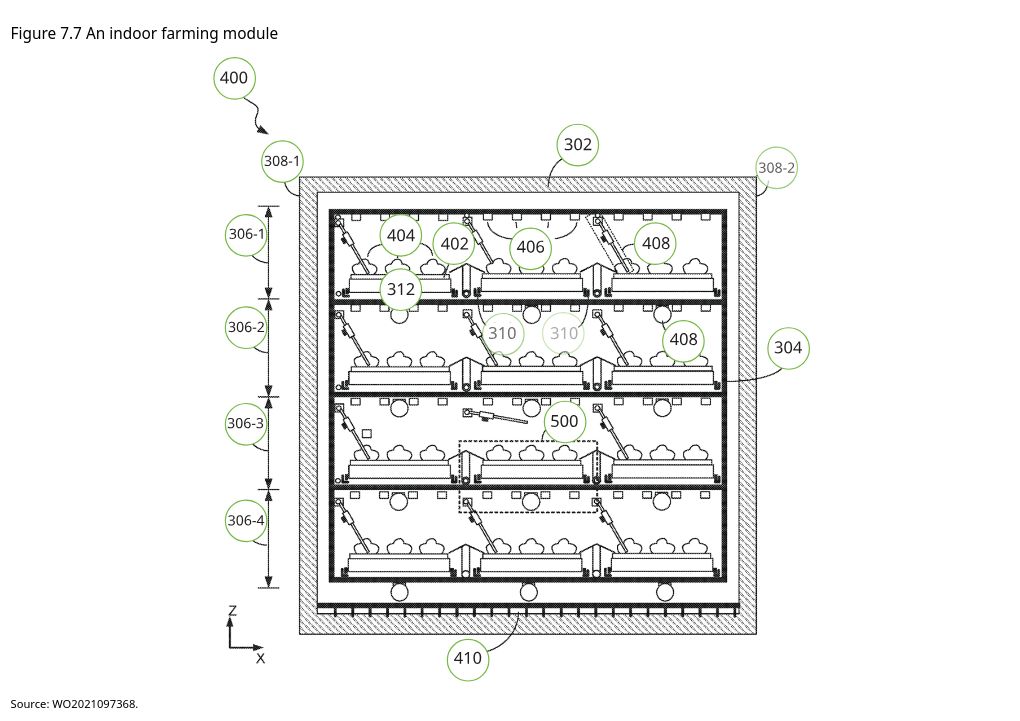 interactive diagram visualization