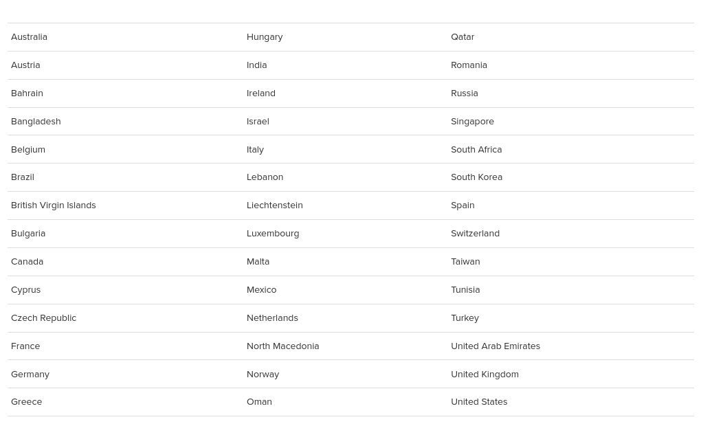 table visualization