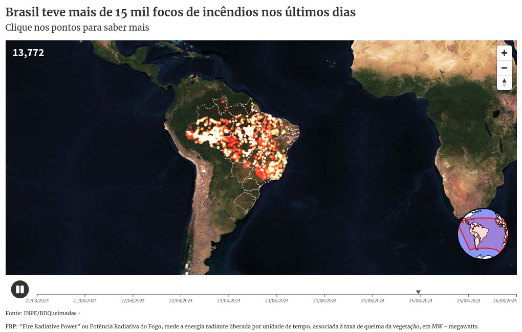 map visualization