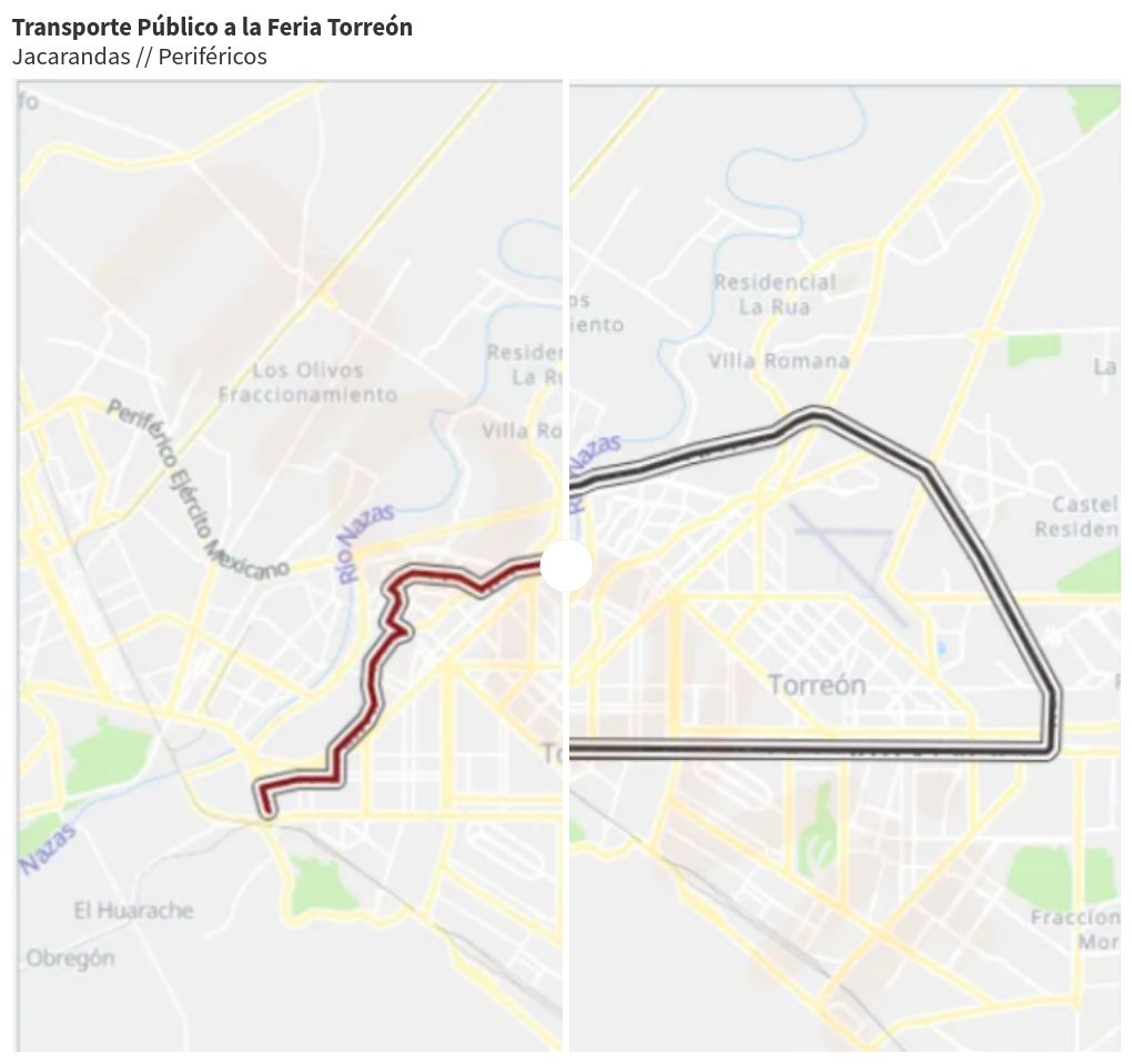 photo-slider visualization