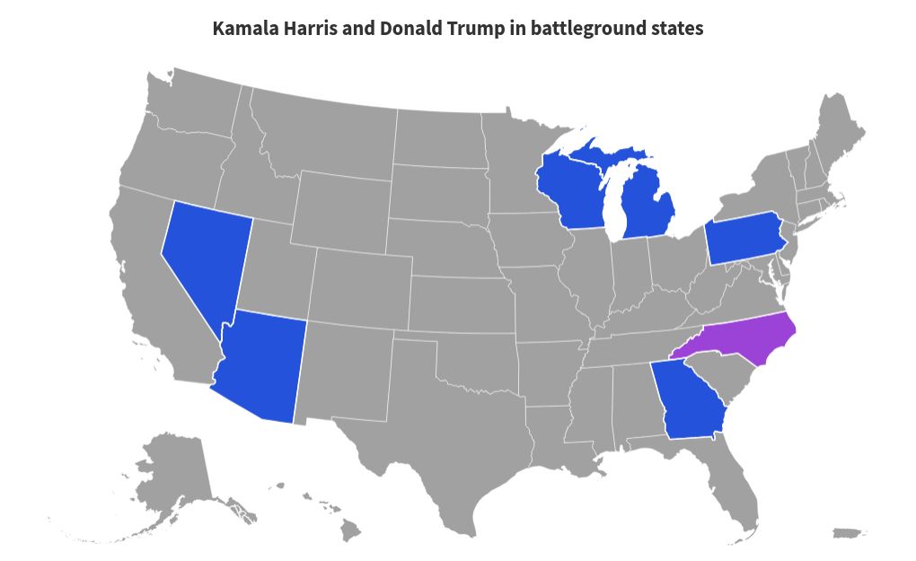 Harris up heading into Labor Day, but race is a jump ball