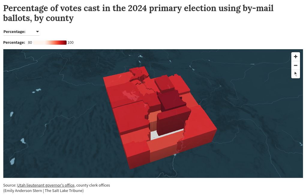 map visualization