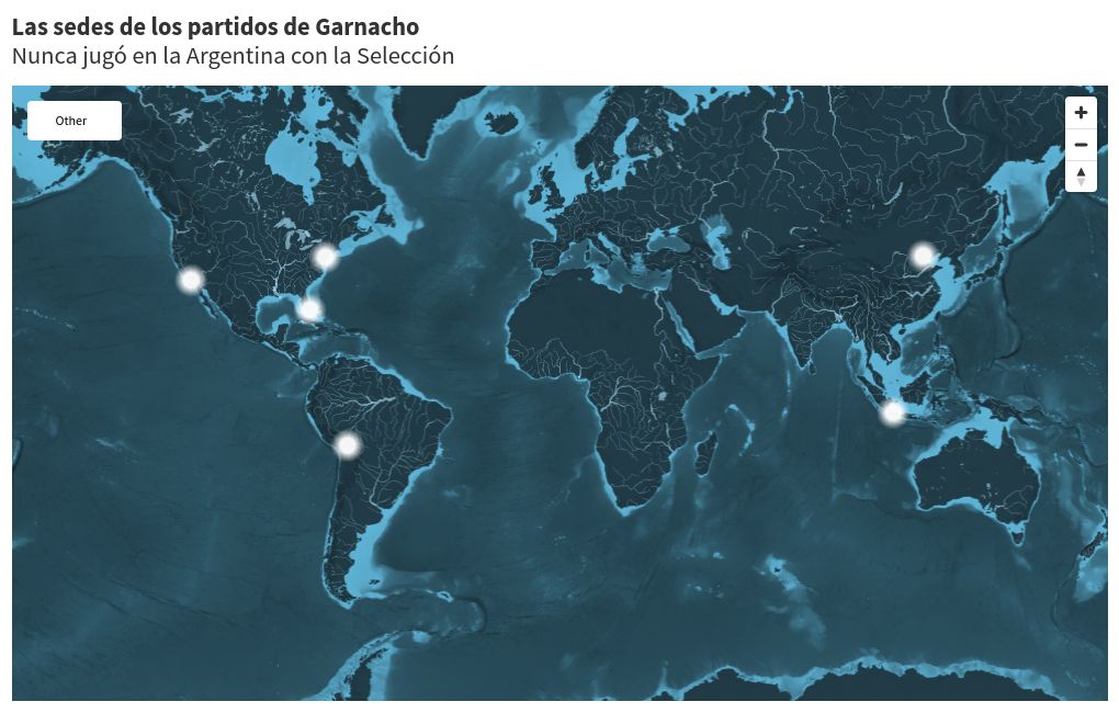 map visualization