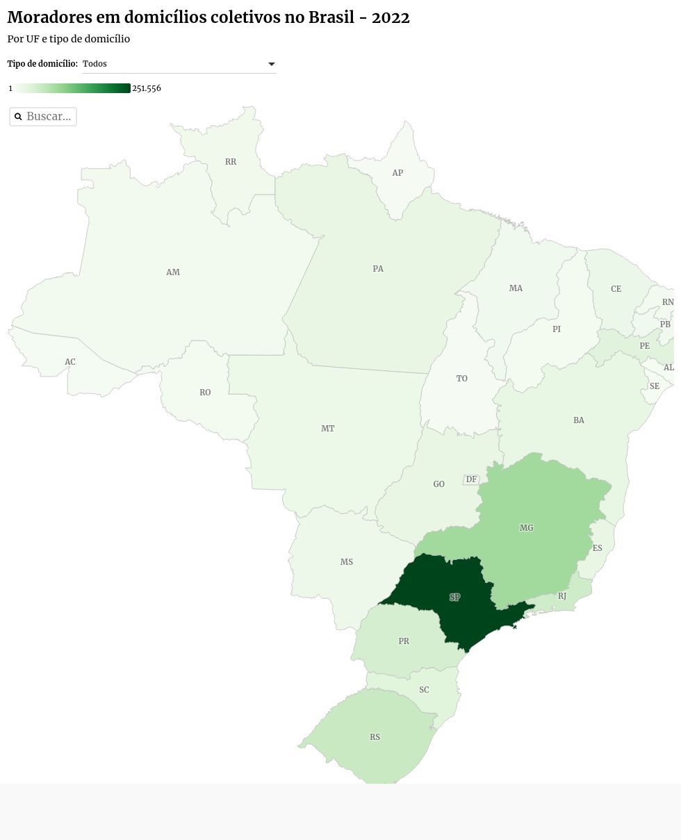 map visualization