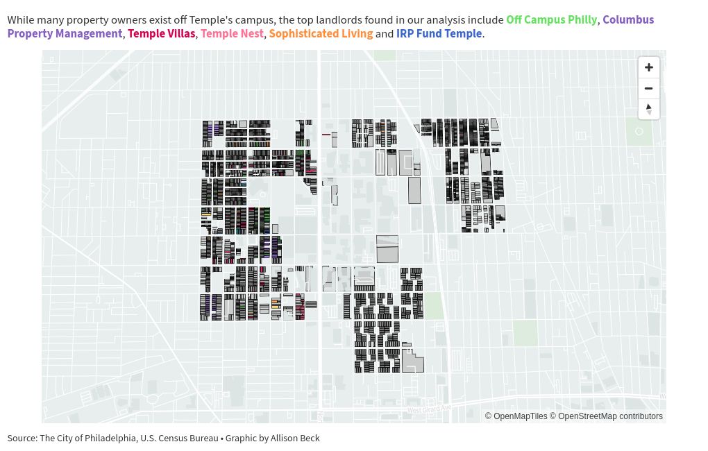 map visualization