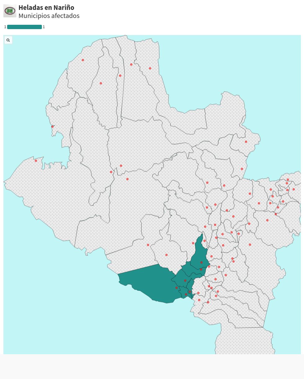 map visualization