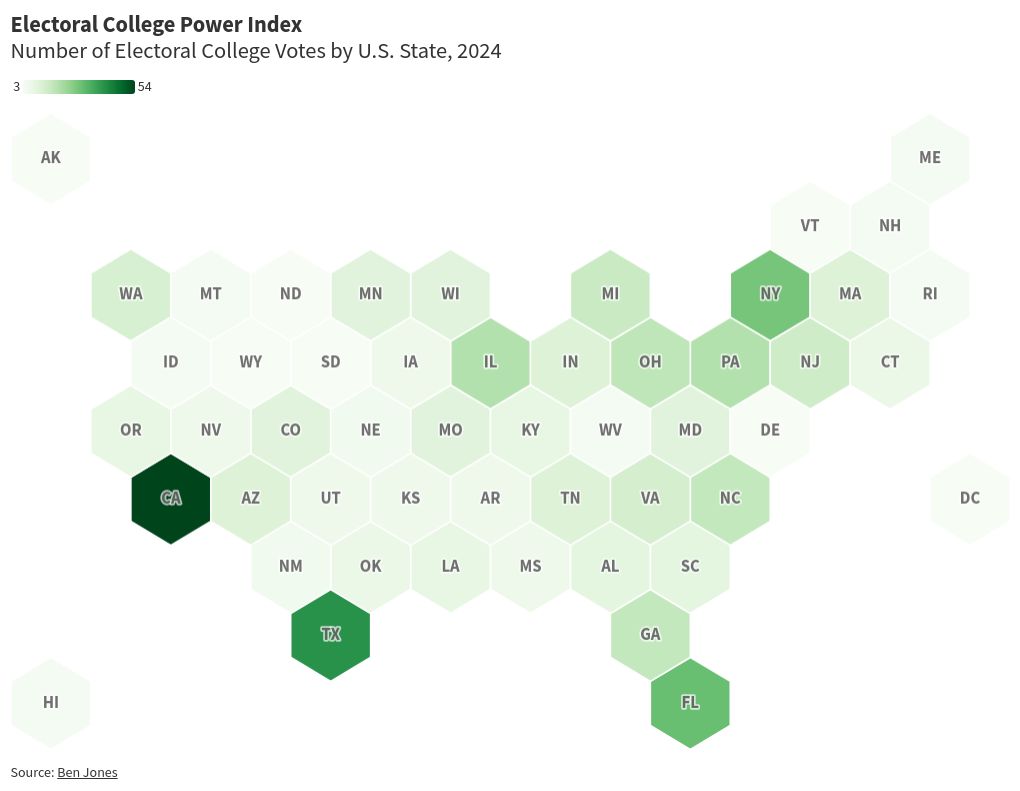 map visualization