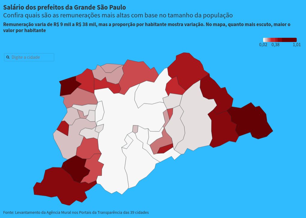 map visualization