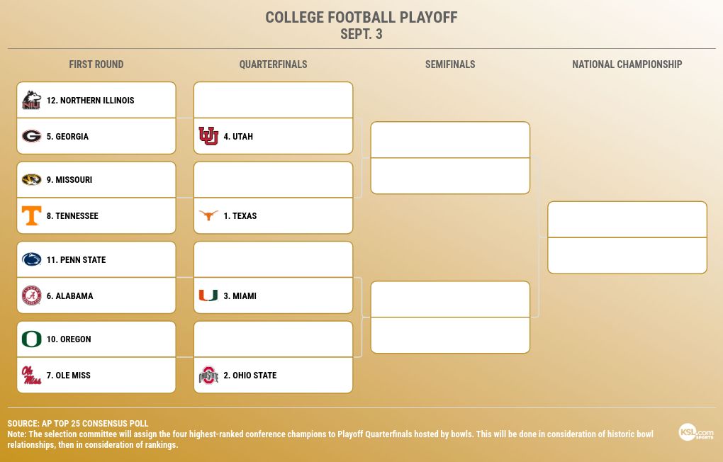 tournament visualization