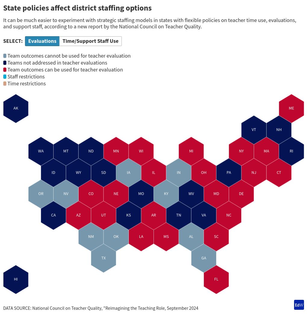 map visualization