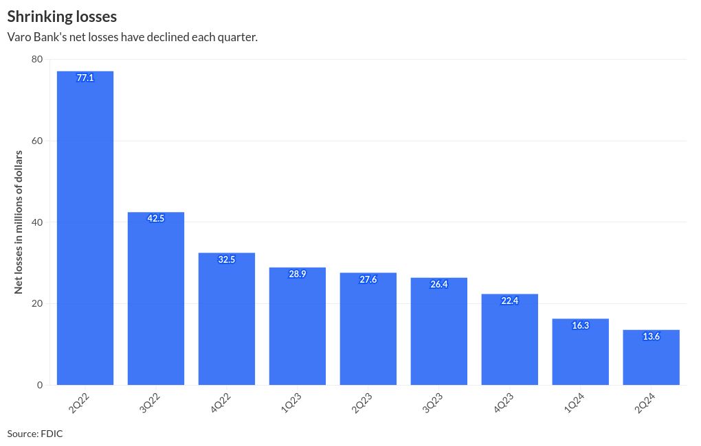 visualisasi grafik