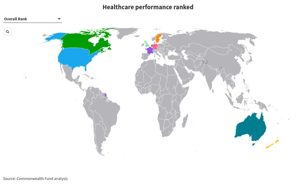 US has worst health care system among wealthy nations, survey says