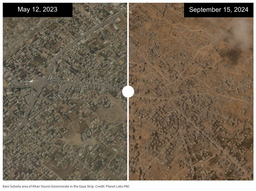 visualización del control deslizante de fotos