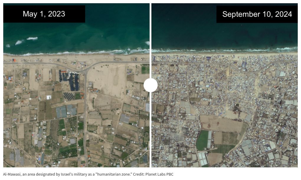 visualización del control deslizante de fotos