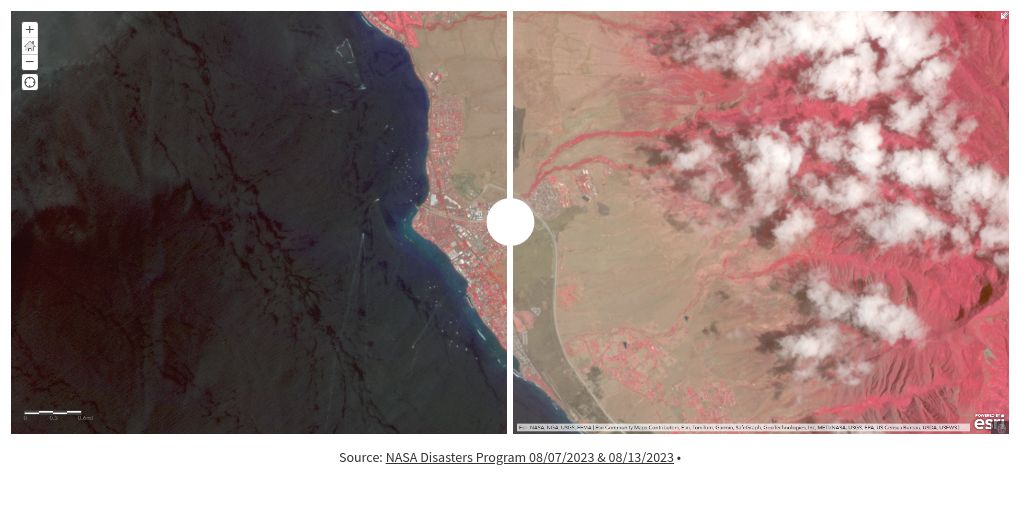 photo-slider visualization