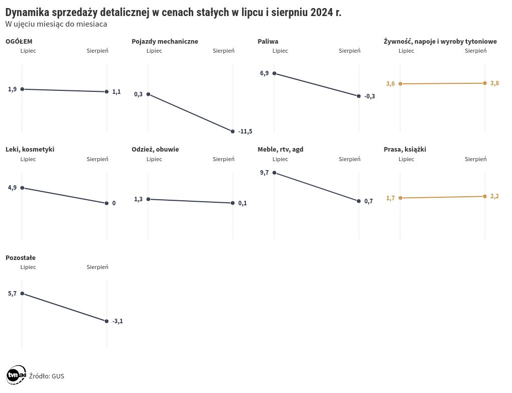 slope visualization