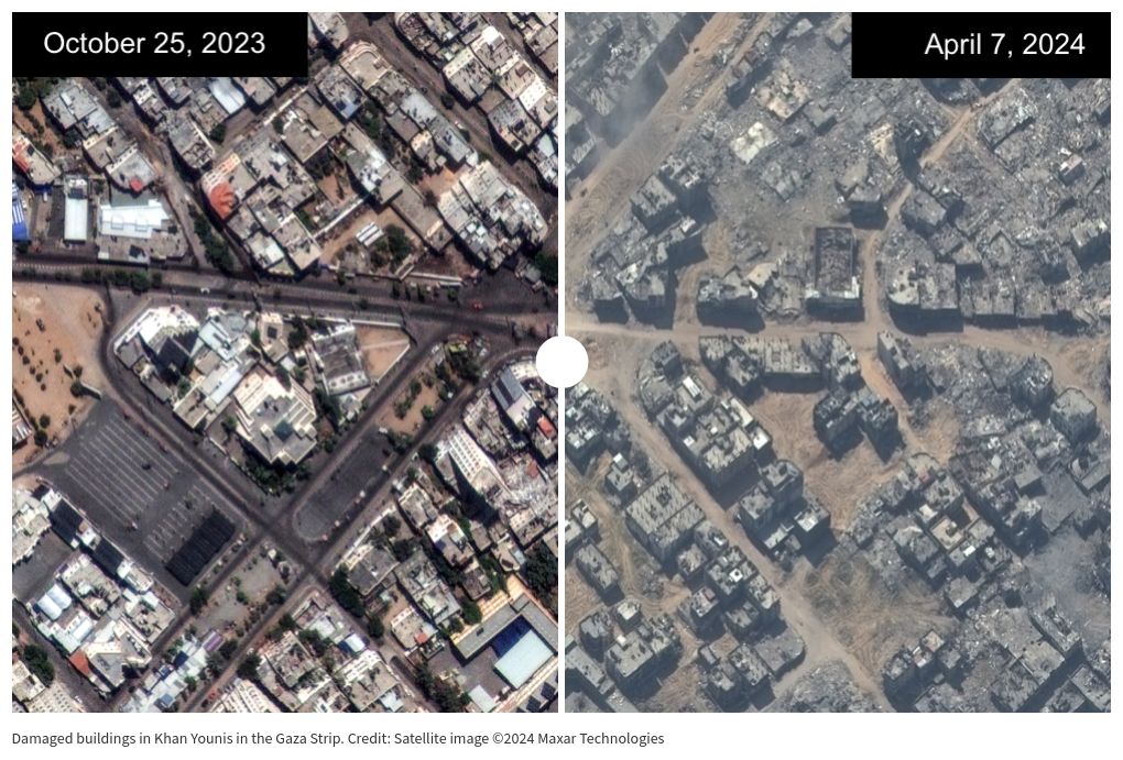 visualización del control deslizante de fotos