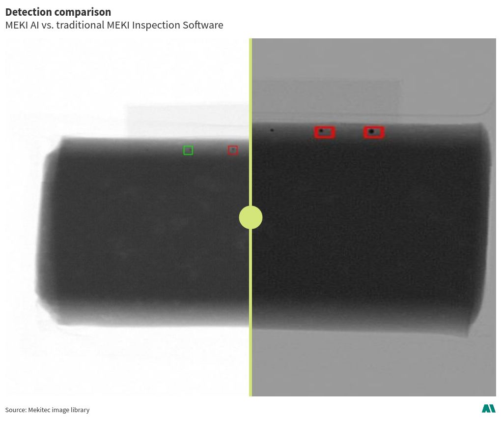 photo-slider visualization