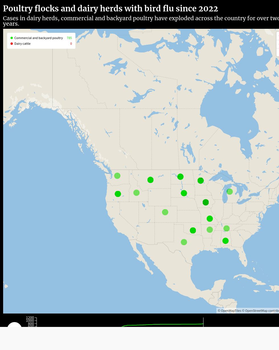 map visualization