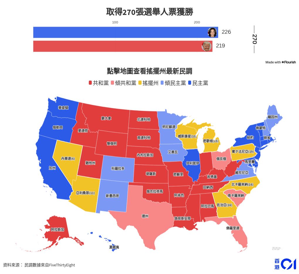 map visualization