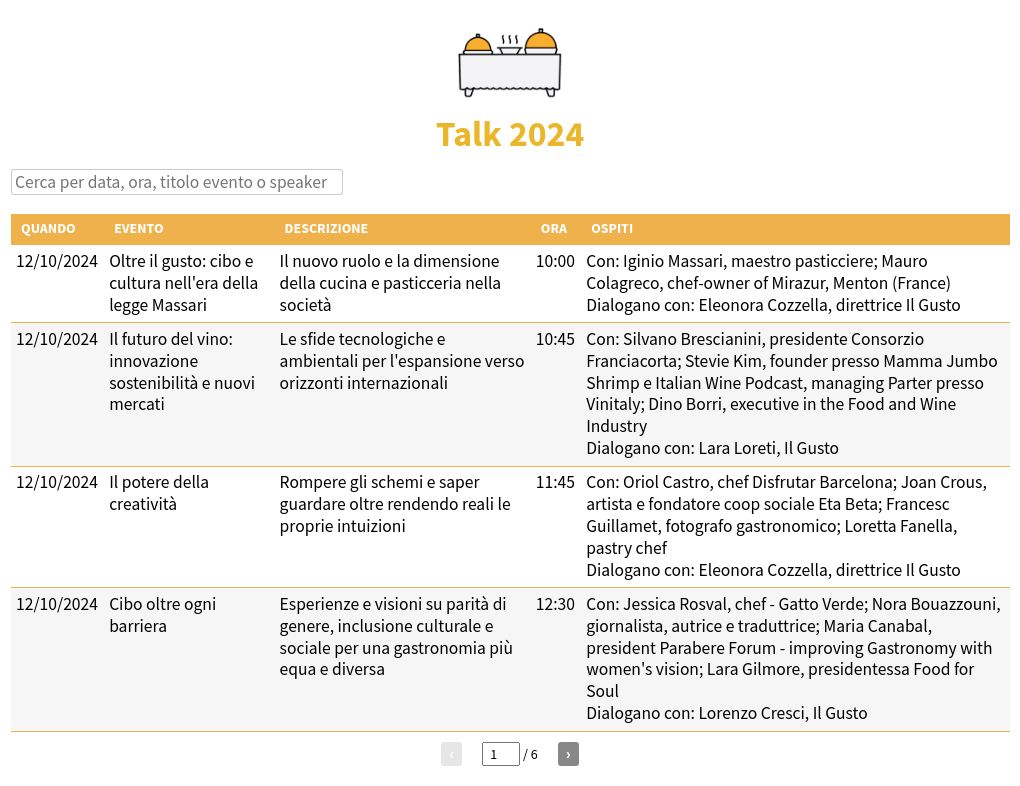 table visualization