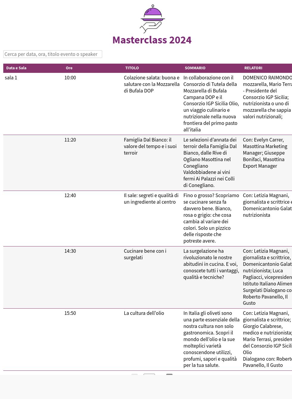 table visualization