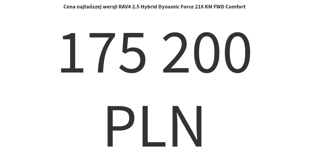 number-ticker visualization