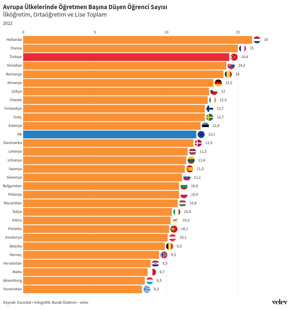 bar-chart-race visualization