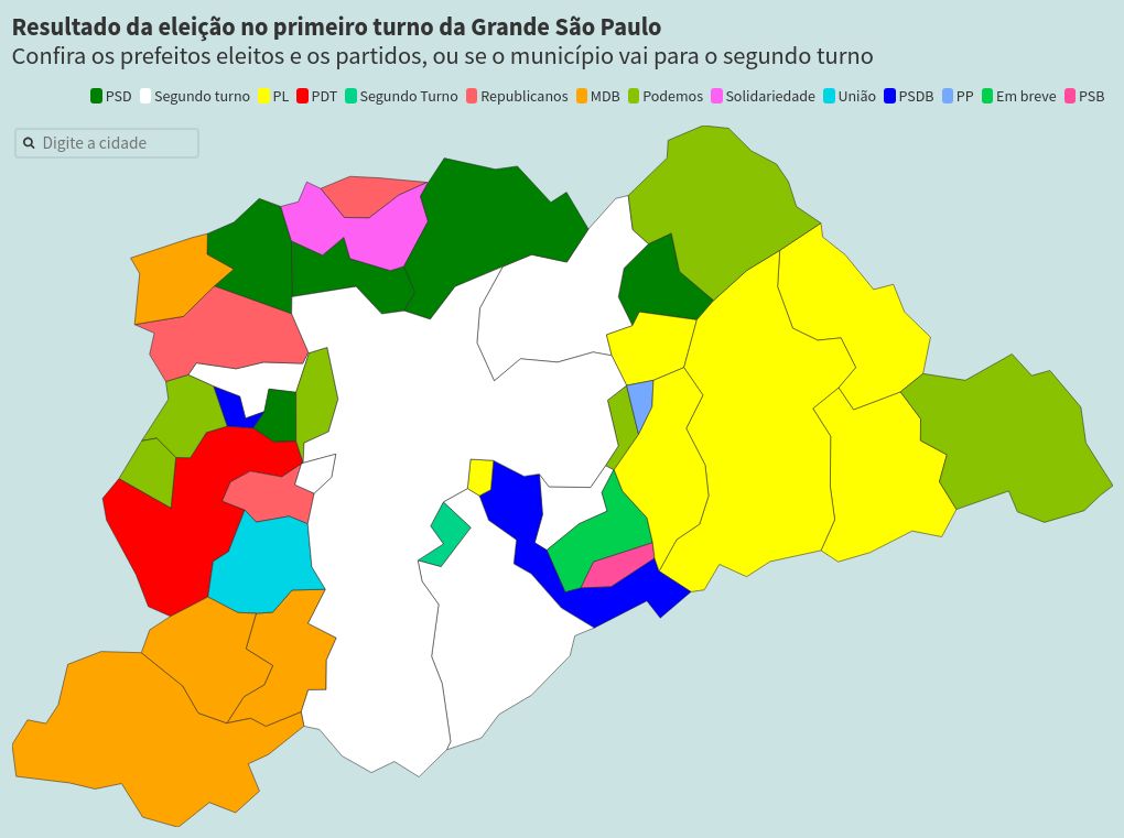 map visualization