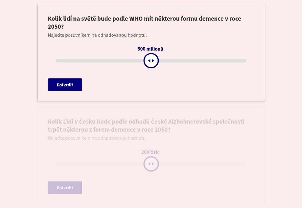 quiz visualization