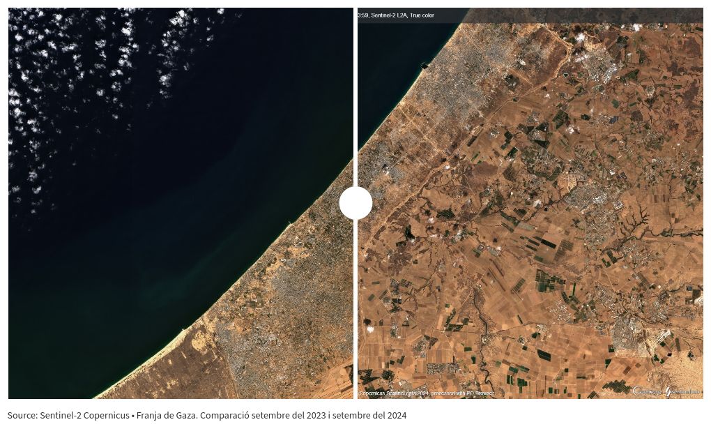 photo-slider visualization