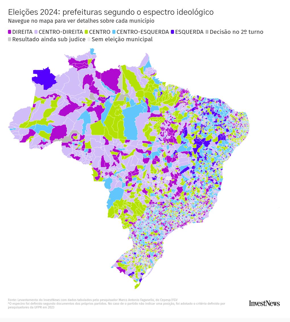 map visualization