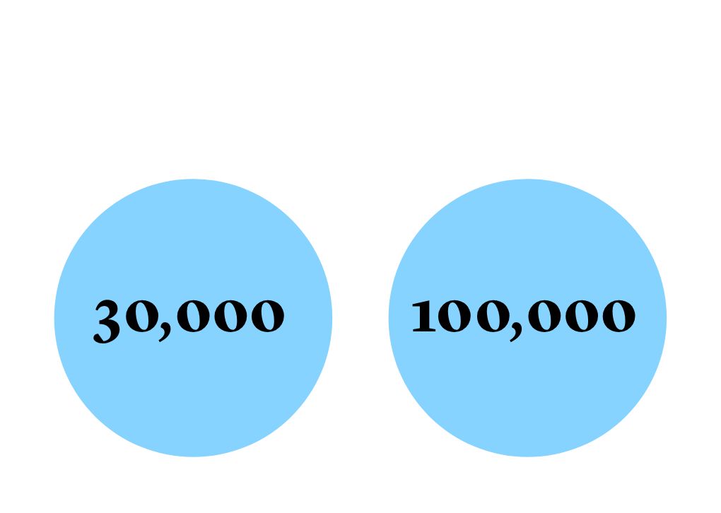 interactive diagram visualization