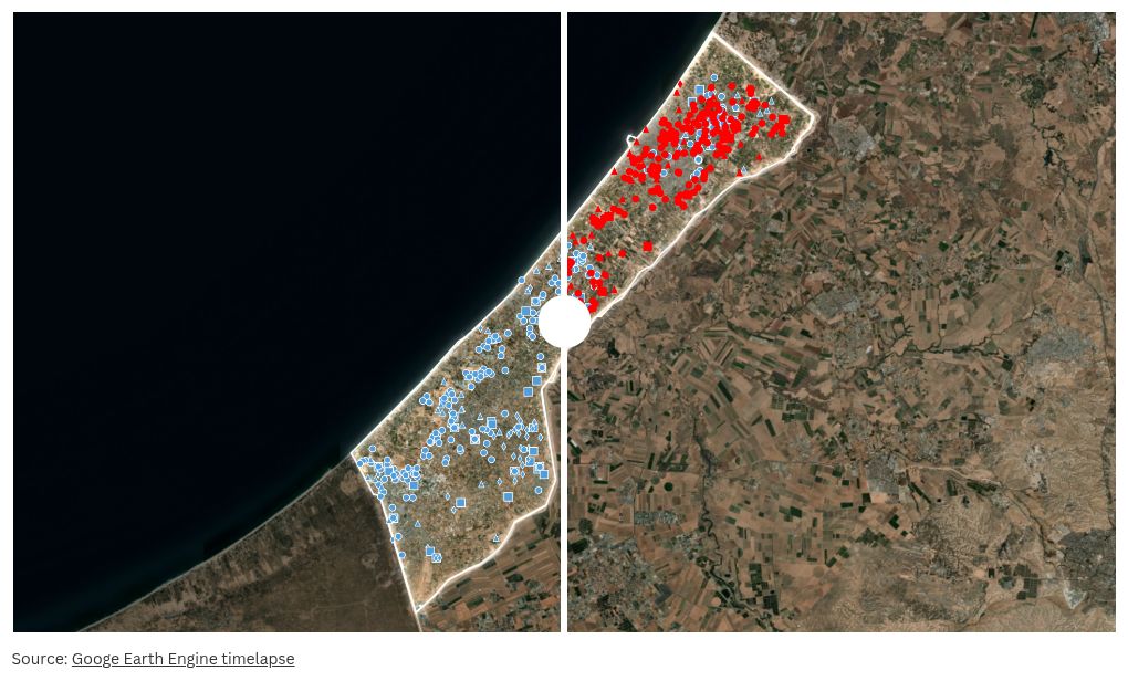 photo-slider visualization