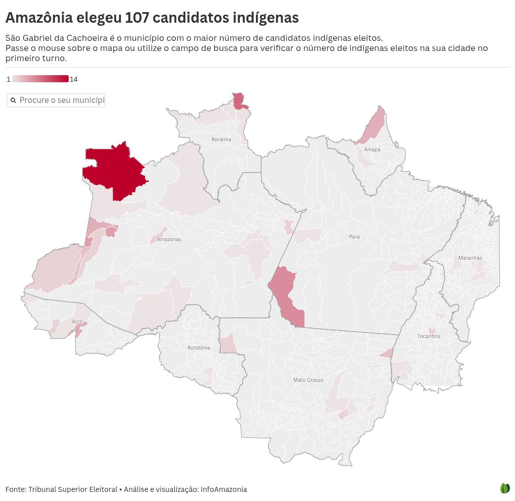 map visualization