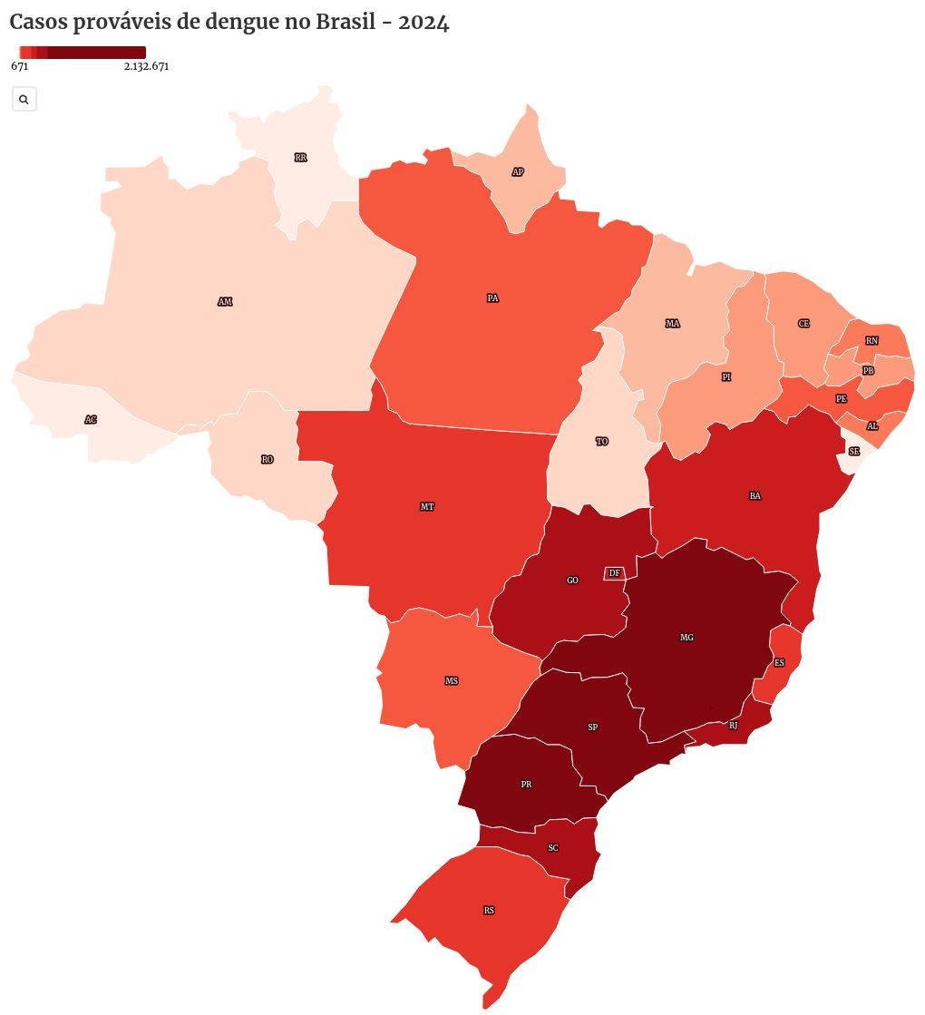 map visualization