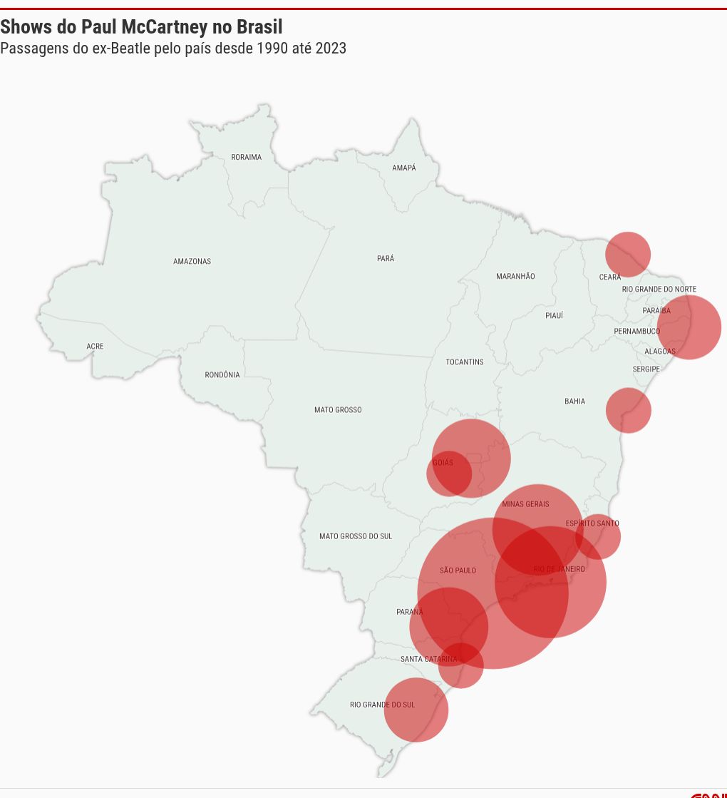 map visualization