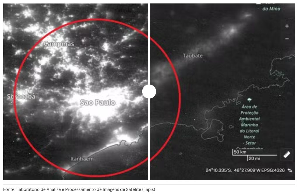 photo-slider visualization