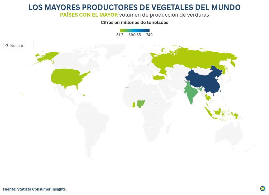 map visualization