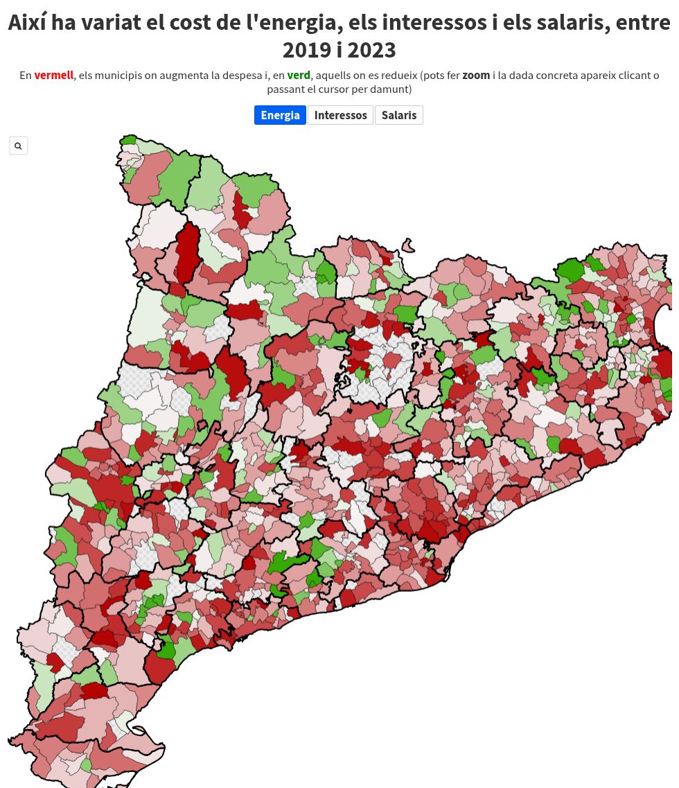 map visualization