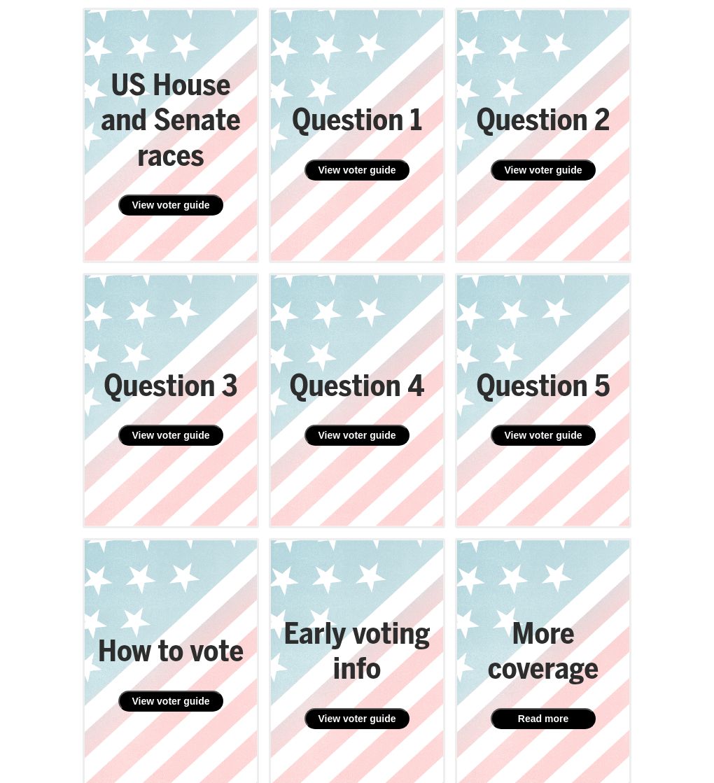 Mass. 2024 voter guide What to know about the November election