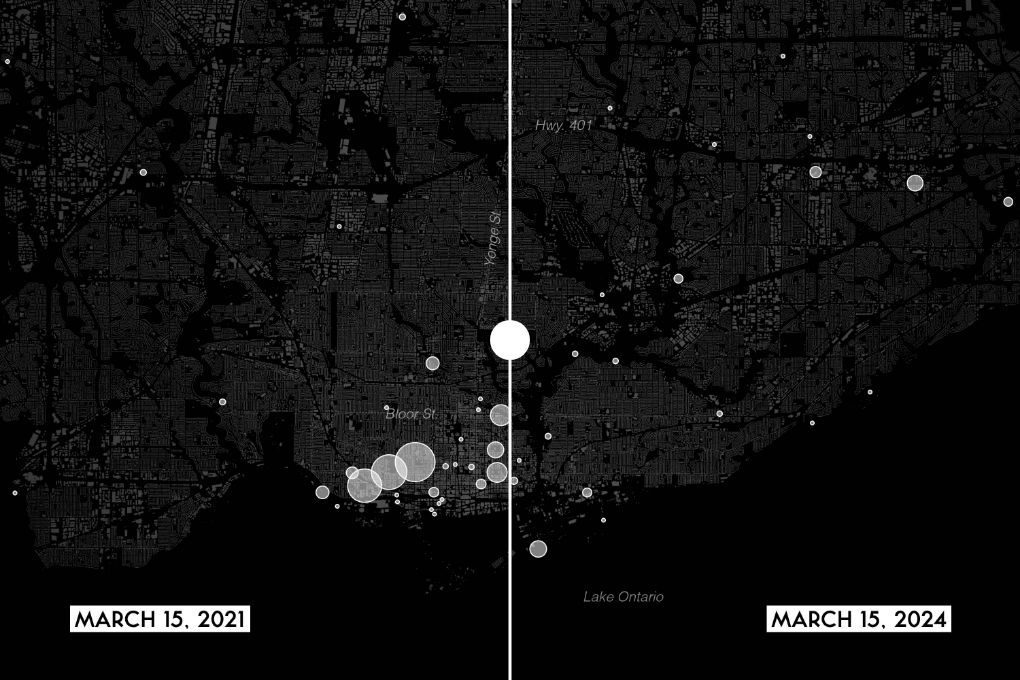 photo-slider visualization