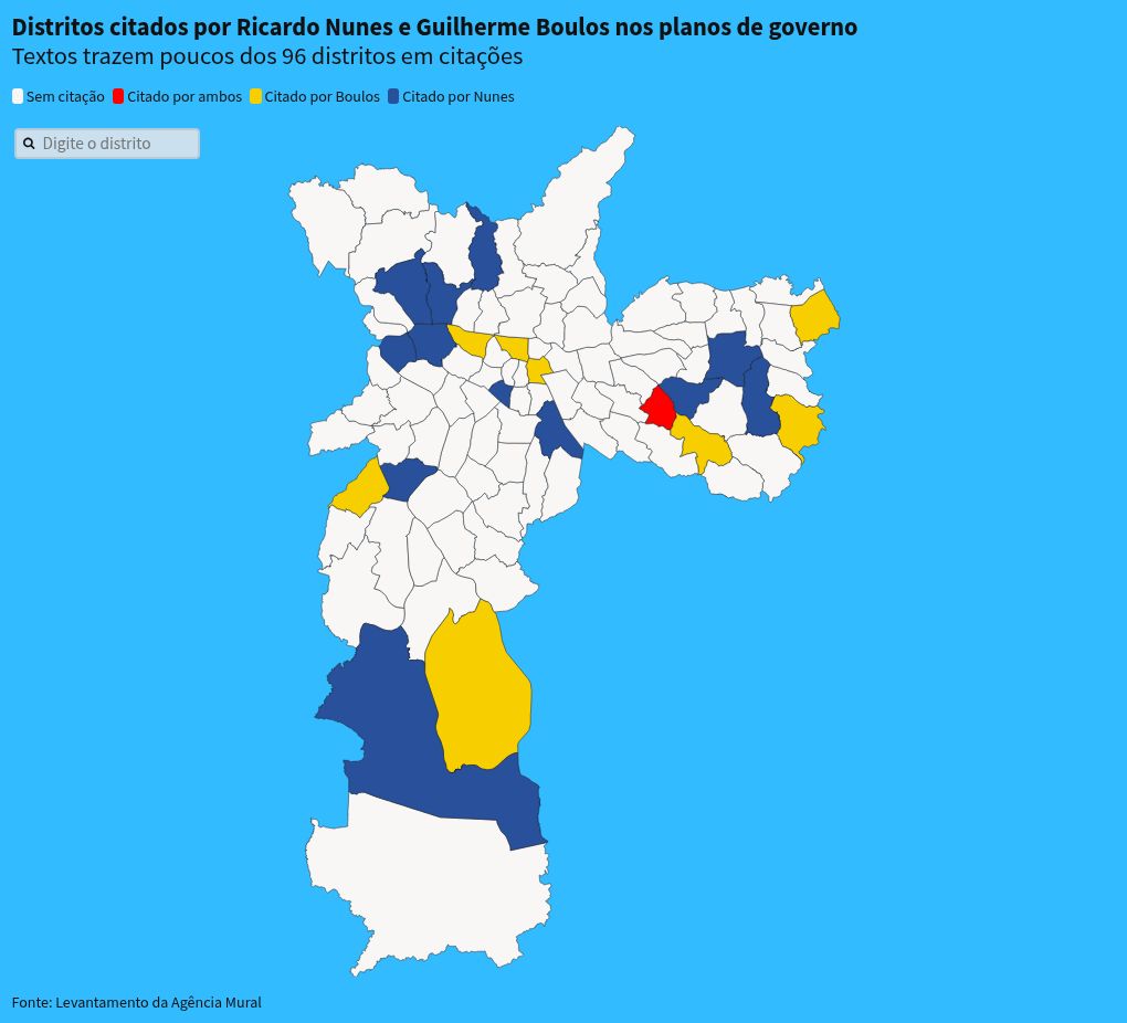 map visualization