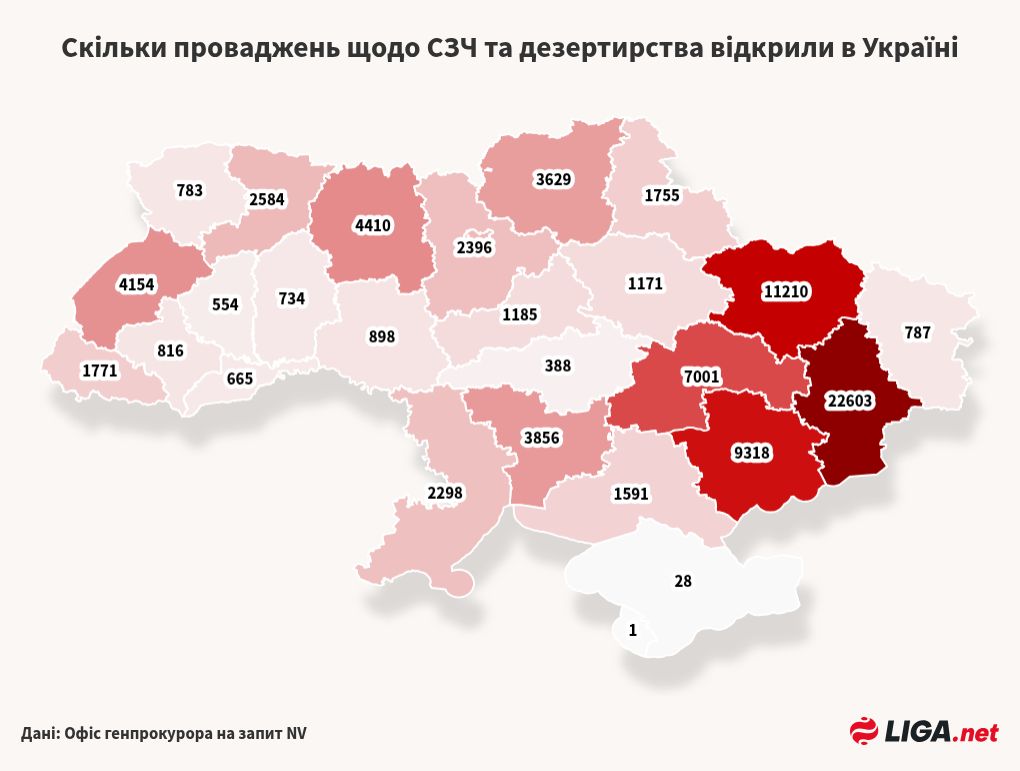 map visualization