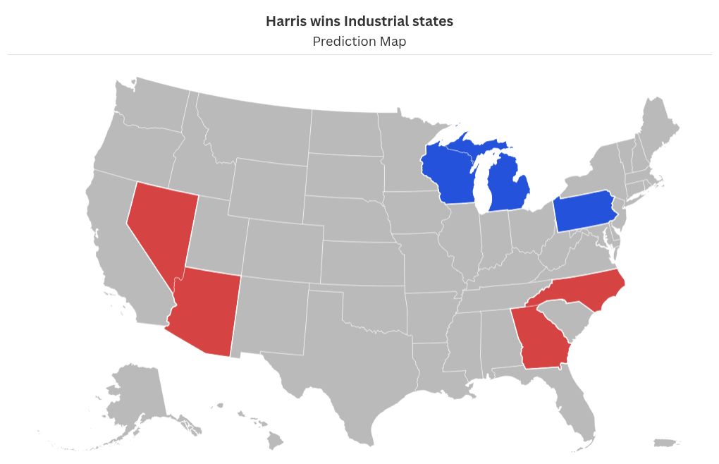 Harris and Trump's most likely paths to victory in battleground states