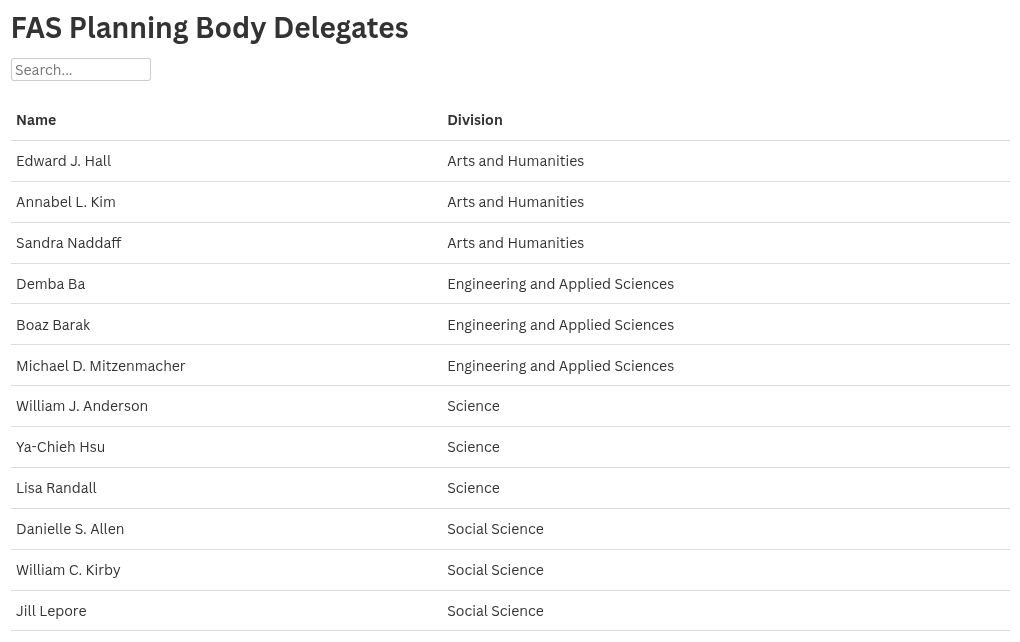 table visualization