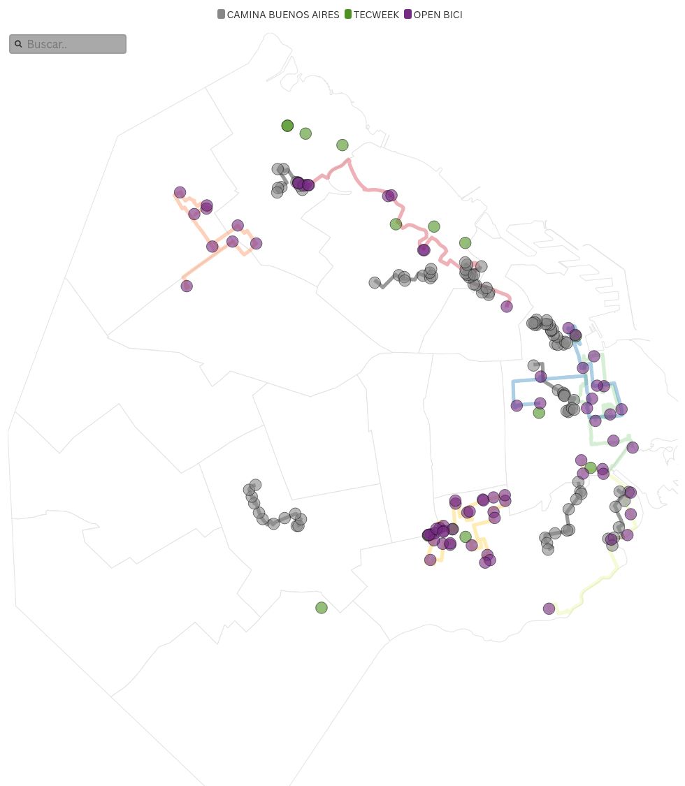 map visualization